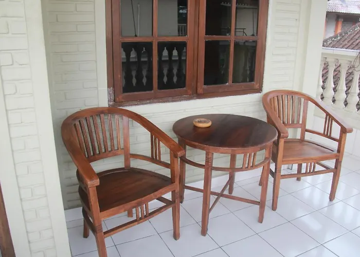 Arya Ubud